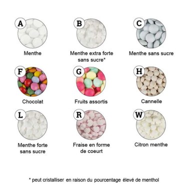 Bonbons en boite clic-clac