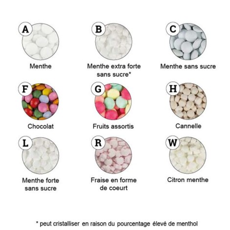 Bonbons en boite clic-clac